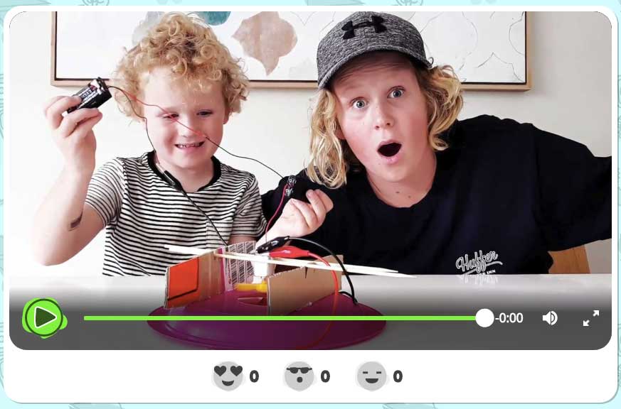 New Zealand's Top Mummy Blogger Parenting Travel Blog Family yarns Kiwi Kids Mindlabkids.com
